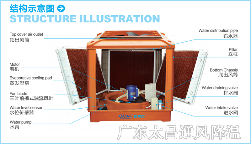 潤東方環(huán)?？照{(diào)機(jī)工程案例.jpg
