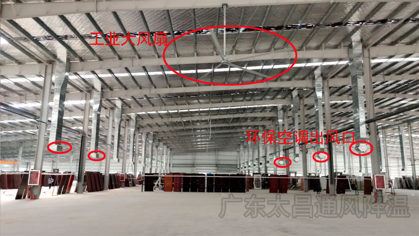 高大鐵皮廠環(huán)?？照{(diào)+工業(yè)大風.jpg